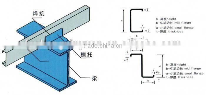Galvanized C Type Channel Shape Steel for solar bracket