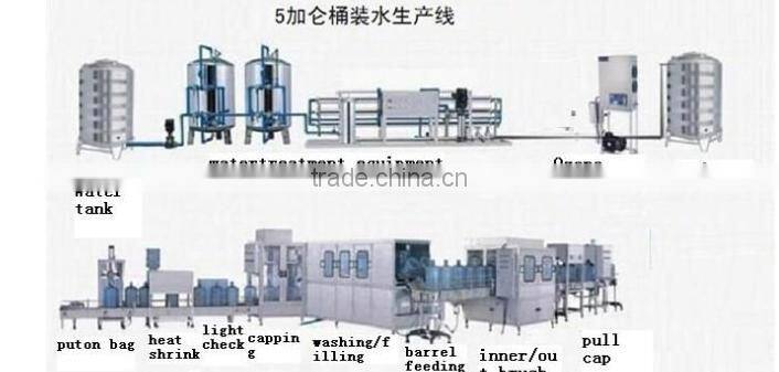 Hot sales 5 gallon bottling line price