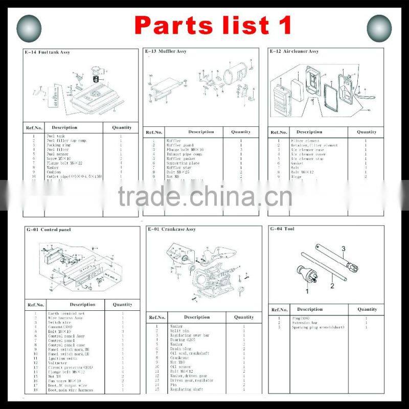2.0kw portable gasoline&kerosene generator(2.0GF/D)