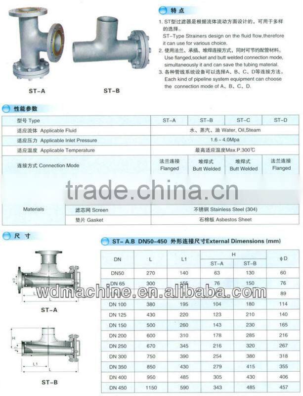 ST Type Strainer