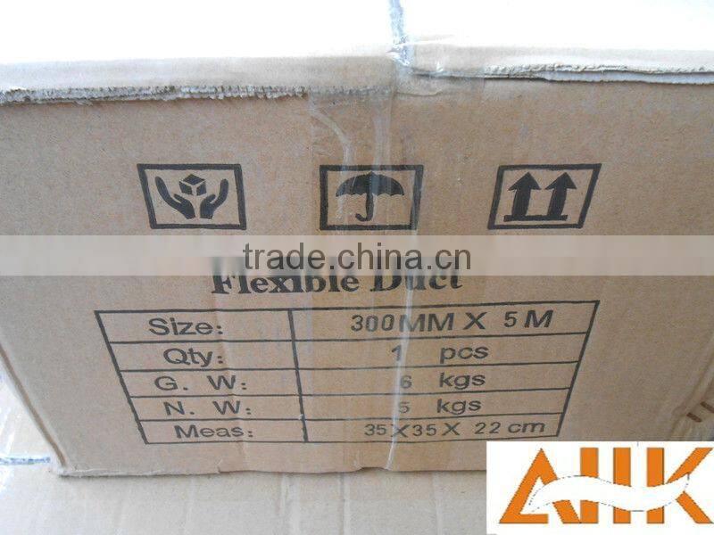 5m Ventilation Tubes for Explosion Proof