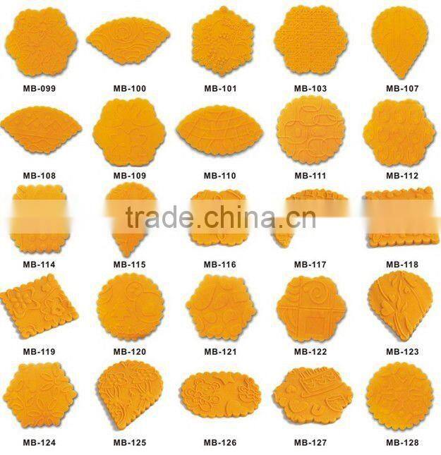 silica glue knurling device 2012