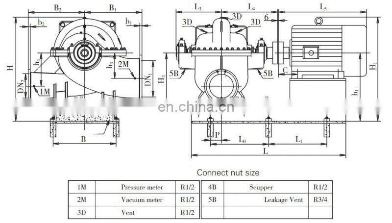 Marine sea water cooling centrifugal pump