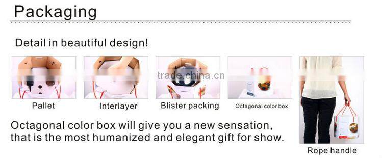 Eletric aroma diffuser