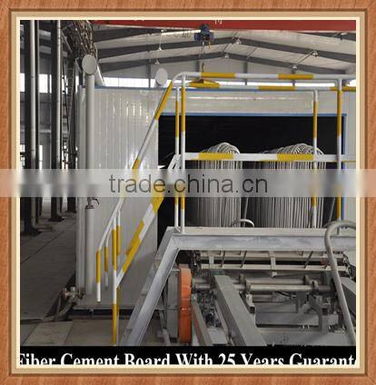 6-12mm UV Coating Decorative Board