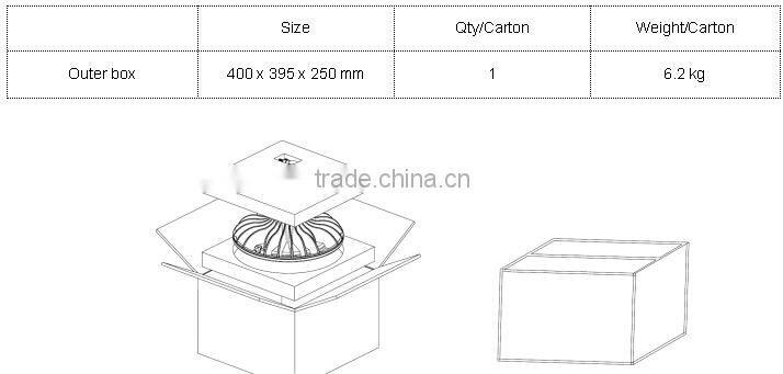 Hot Popular toughed glass UFO CE/RoHS listed 180w high bay light for gas station