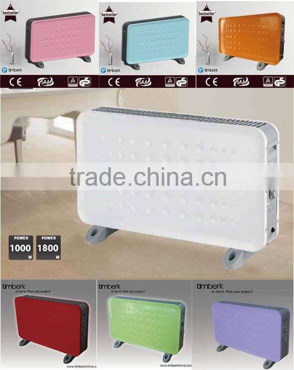 TBK070-M20 electric panel heater