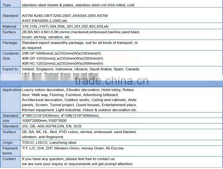 High Quality Low Price stainless steel sheet price 409