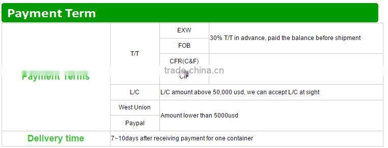 255w mono solar panels