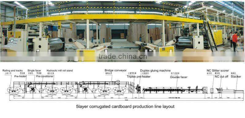 3/5/7ply Corrugated cardboard carton box production line
