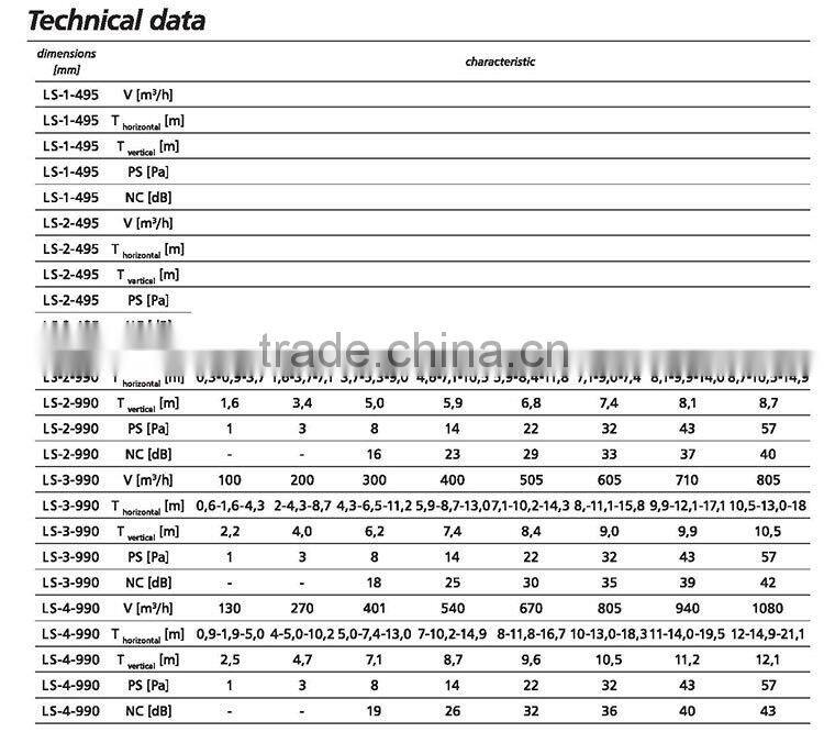 air conditioning aluminum linear slot diffuser