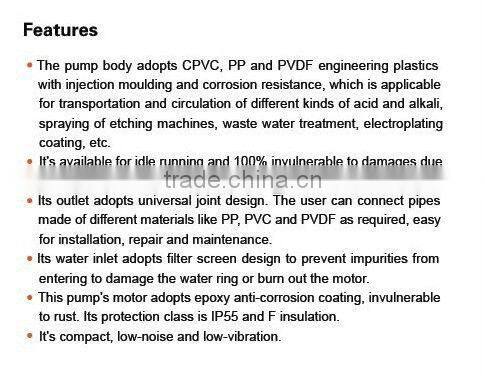 Idling Vertical Pump