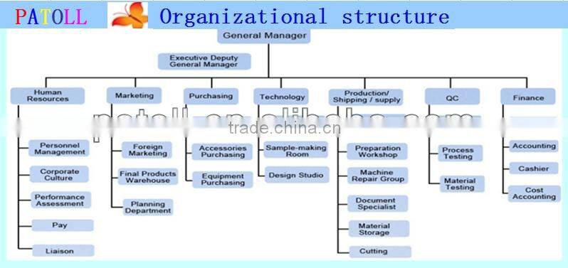 2014 hot sale fasion leisure canvas shoulder bag