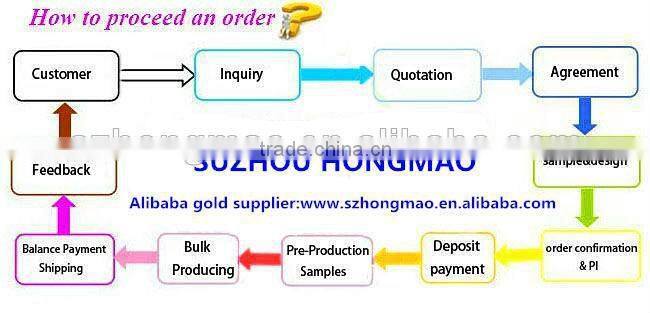 High quality galvanizeds Steel letterbox