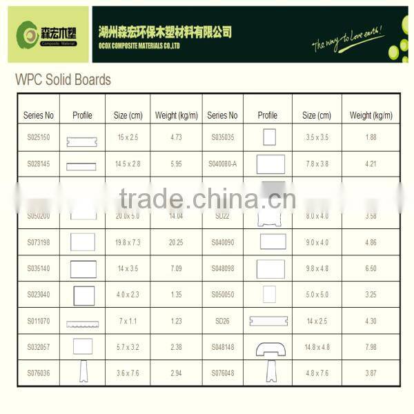 High Quality WPC Swimming pool decking floor