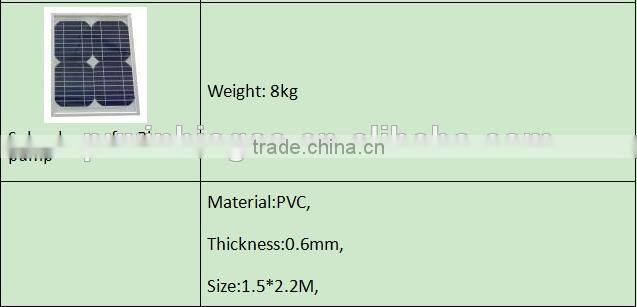 Puxin septic tank biogas power plant system for wastewater treatment