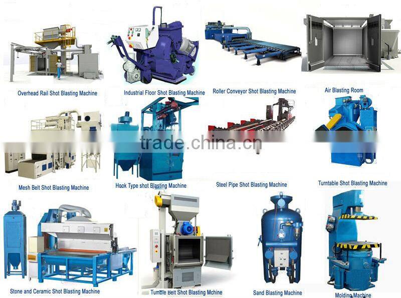 Dust collector system for melting furnace