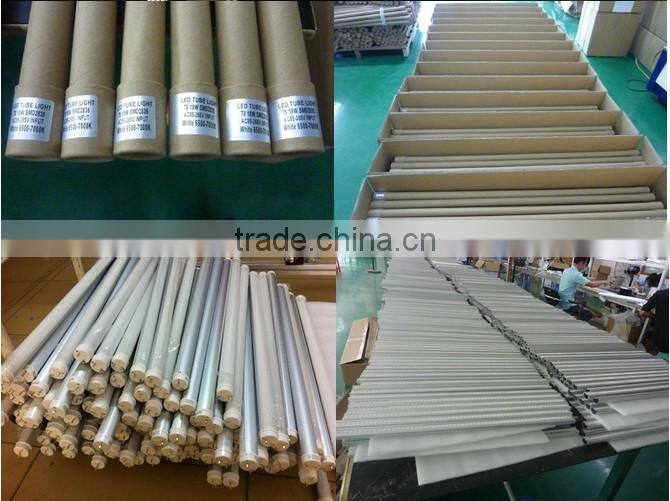 Top quality customized PFC >0.9 OEM &ODM service flicker free led red border tube light