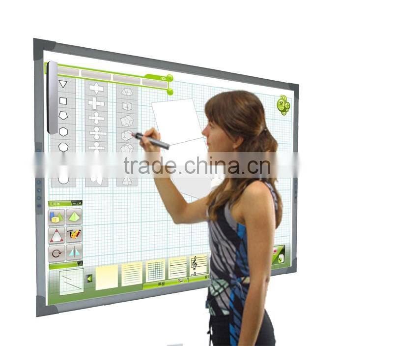 Portable interacitve whiteboard-engage ,interact & share ideas