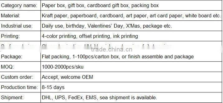 Treasure chest gift boxes