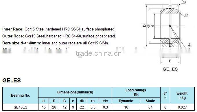 LDK TS16949 Certificated GE15ES/GE15ES-2RS spherical plain bearings