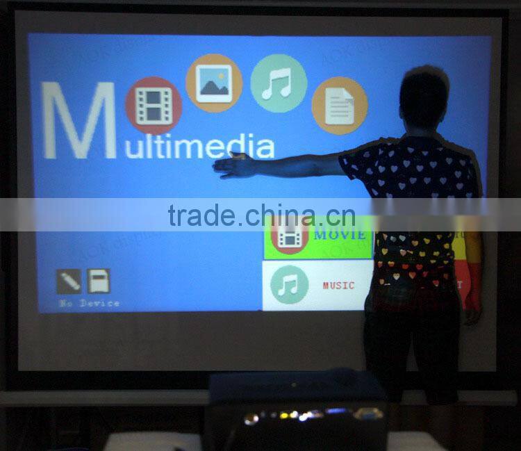 LED Mini Video LCD 1080P projector 3D Home Theater blh Projector Full HD Proyector Beamer Projetor