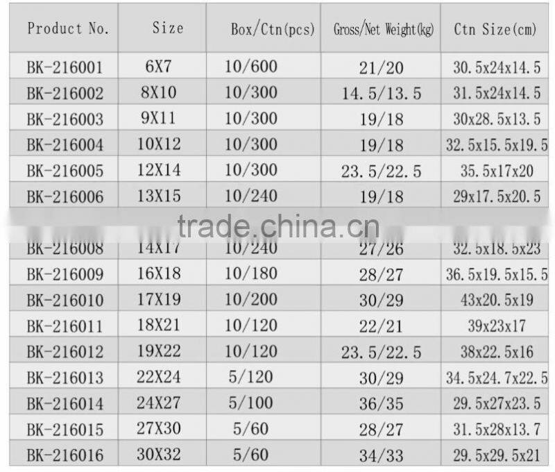double open end wrenches with pearl nickel