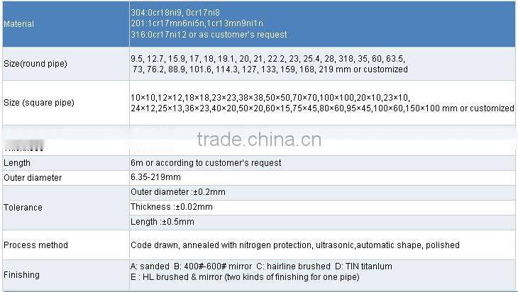 stainless steel pipe 304, 304 stainless steel pipe ,stainless steel pipe