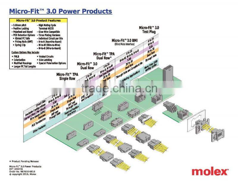 MOLEX 43640-0801 +LIFY-0.25(Crimping+assembly) The machine internal wiring harness