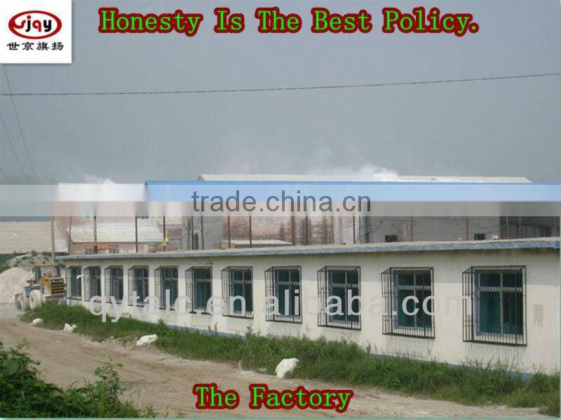 325 talc powder for rubber