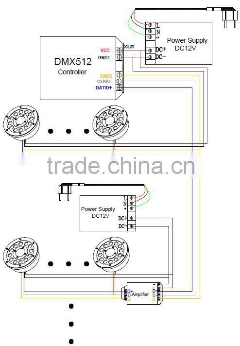 waterproof decoration fountain water led rgb 9W