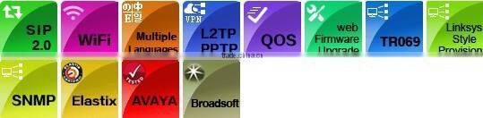 2 FXS wireless router G702