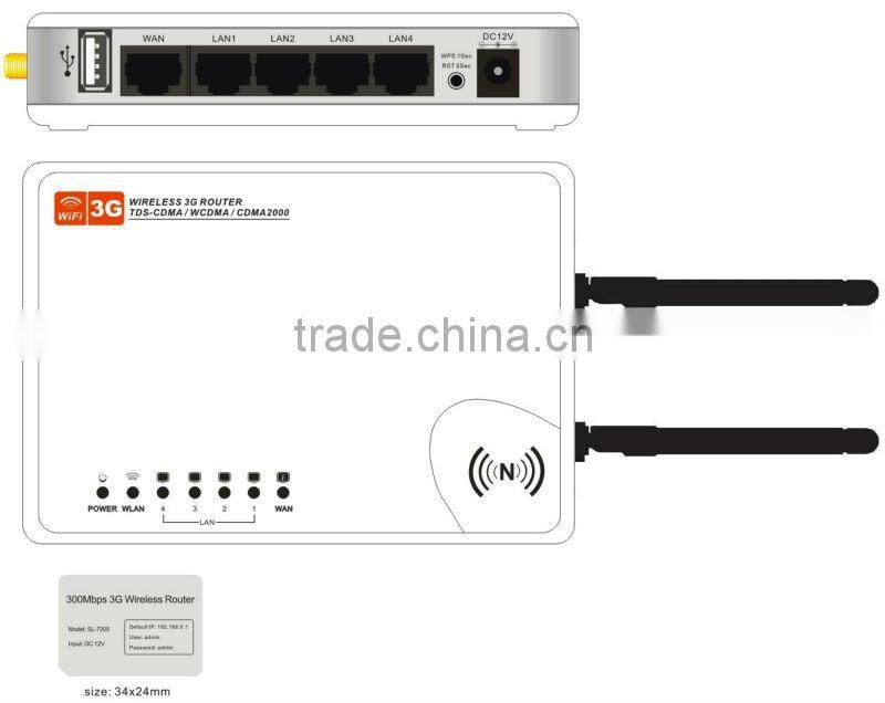 3G 300Mbps wireless N router