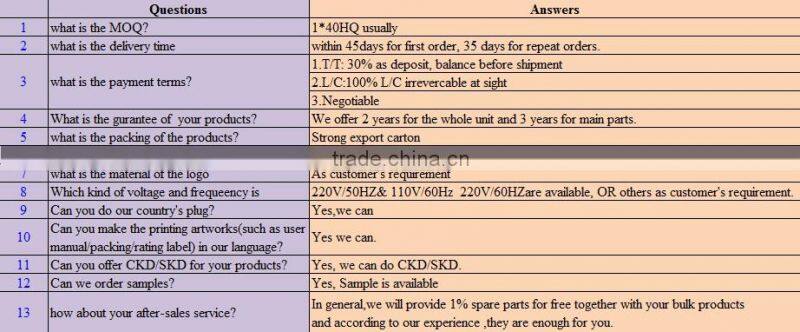 dish washer machine home mini dishwasher on boat small dishwashers