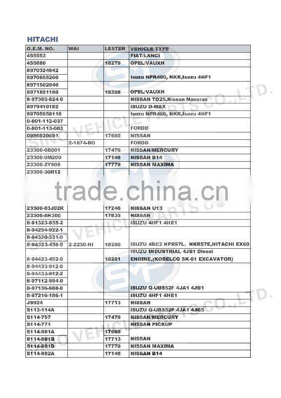 HITACHI 455553 Car Starting Motor