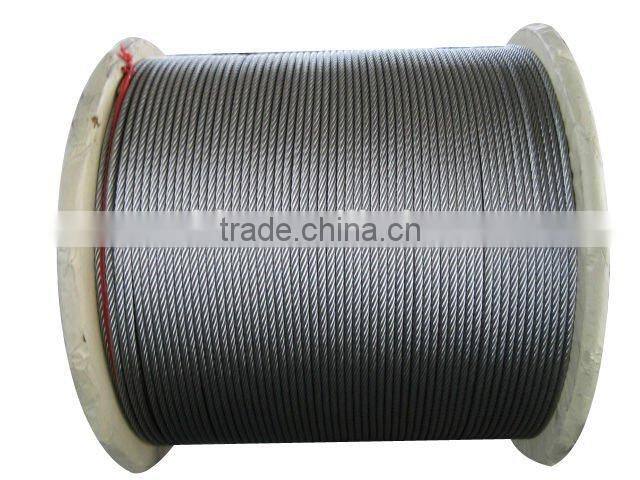 galvanized 7/8 guy wire/ Steel wire/ stay wire