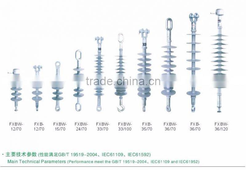 FXB 12 KV High voltage Pin-type long rod suspension & strain composite Insulator