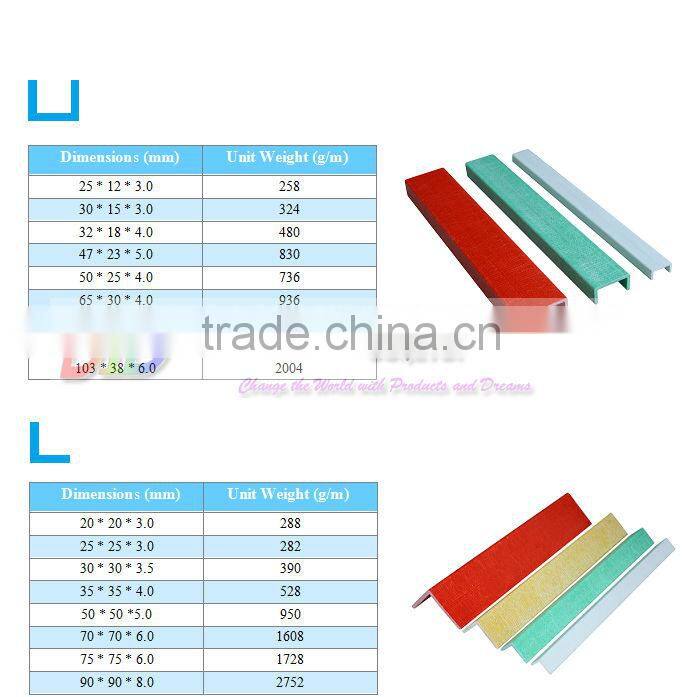 Fiberglass I-Beam,light weight,high strength,professional manufacturer