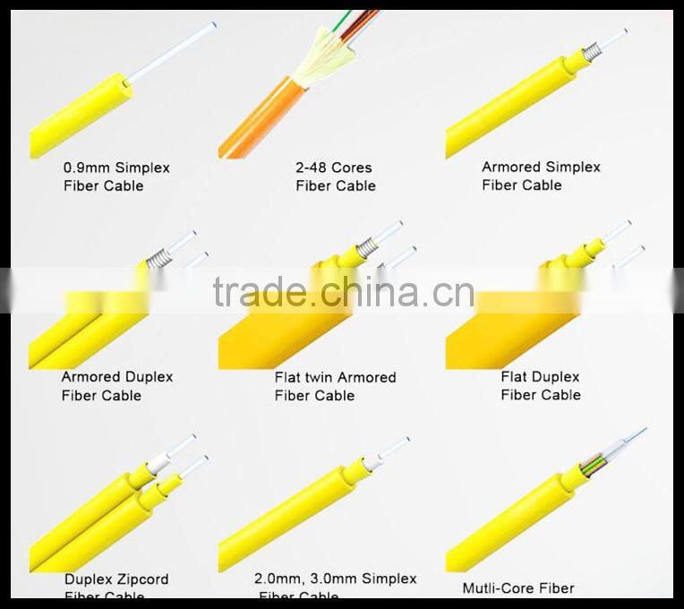 Best sales 5/3.5mm multi duct HDPE direct installed fiber optic cable duct