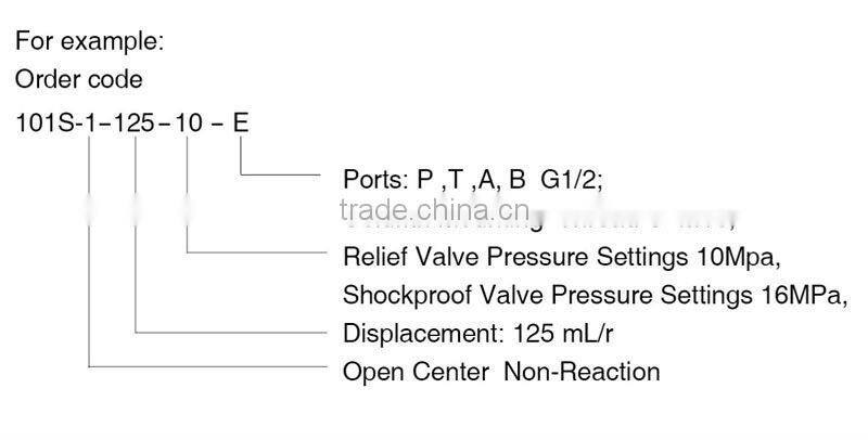 101s series china hydraulic power units