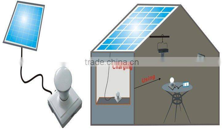 batter operated solar led table lights