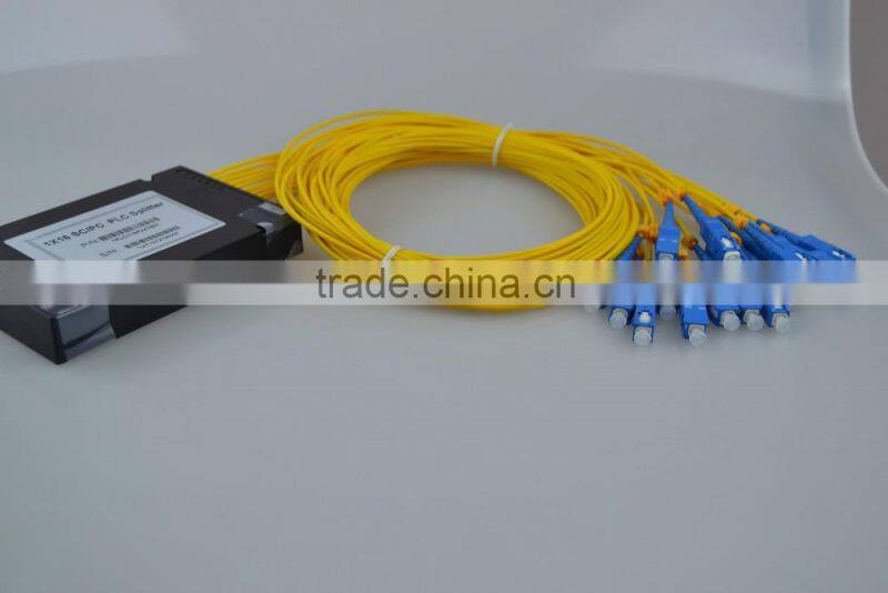 Dual Window Fiber Optic Splitter 1/16 Price