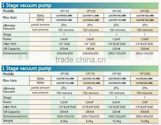 automatically A/C refrigerant recharging/recycling system NAC-300D AITCOOL