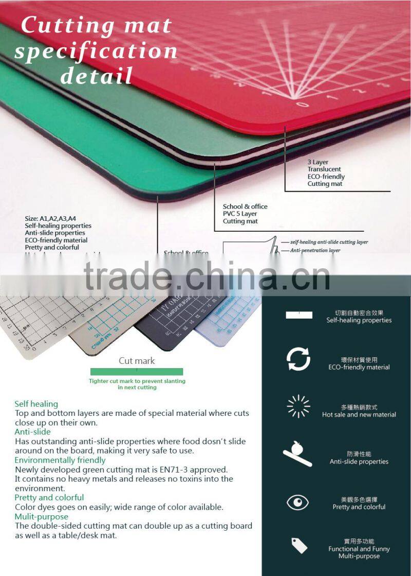 Online Wholesale 2mm A4 Eco friendly Cutting Mat