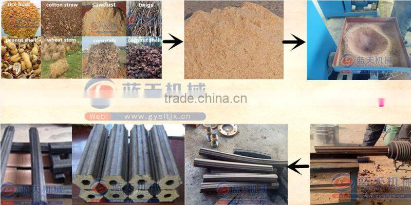 Green Energy Large Capacity Equipment For Pressing Sawdust