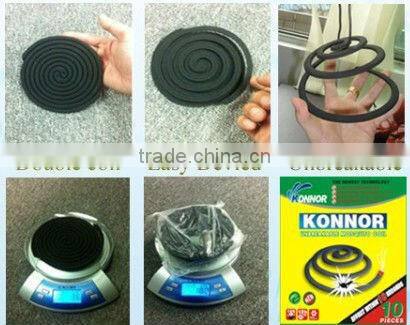 Red Mosquito Killer Coil Espiral Mosquito