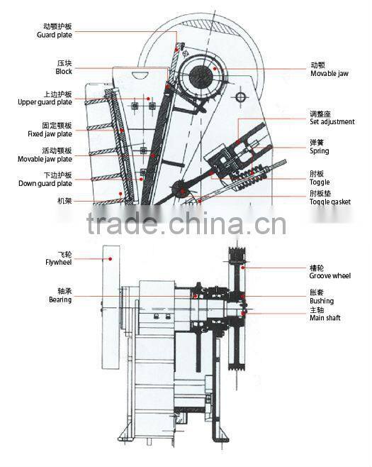 High Strength Jaw Crusher Mill