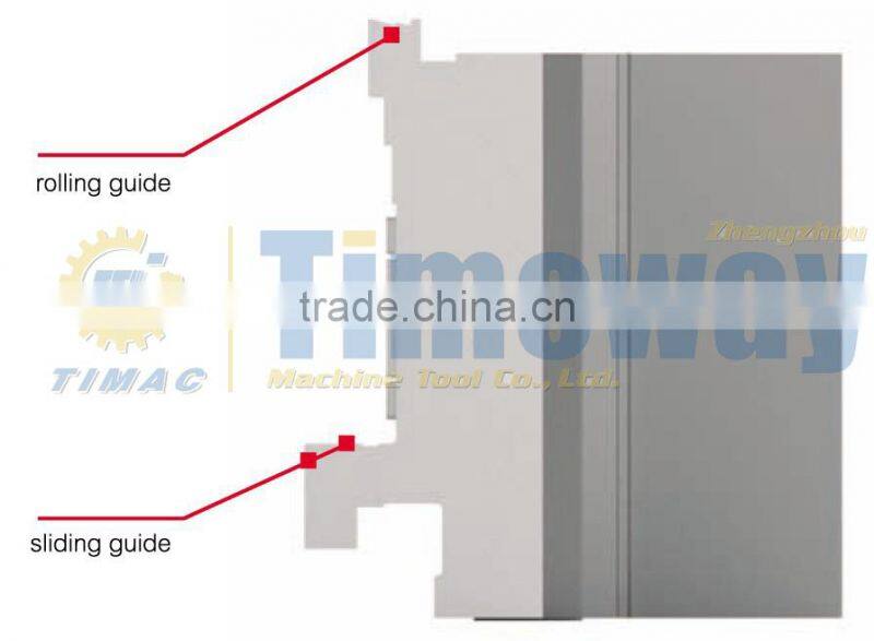 GY-45A CNC Dynamic Beam Gantry Moving Frame-type Machining Center