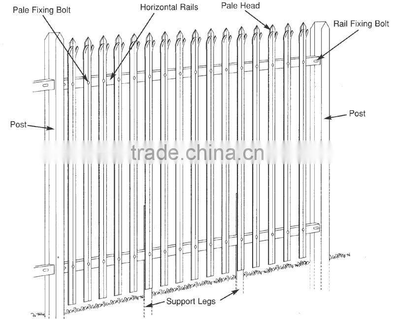 Designed factory high quality galvanized and pvc coated palisade steel fence