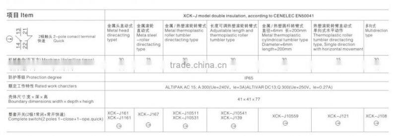 HEIGHT HOT SALE LIMIT SWITCH XCK-J WITH HIGH QUALITY